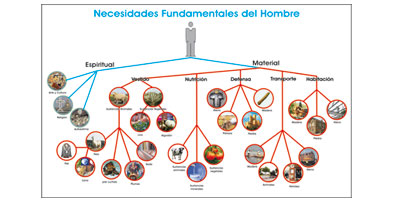 laminas educativas predisenadas